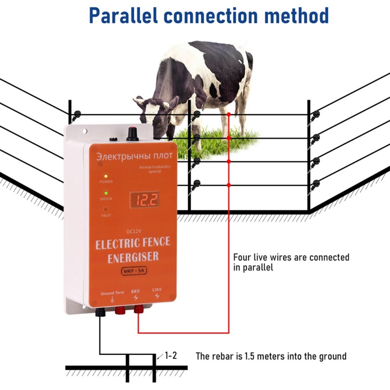 Smart Garden Smart Fence - ABBN-Smart 12V wasserdichter Elektrozaun, Elektrozaun-Set für