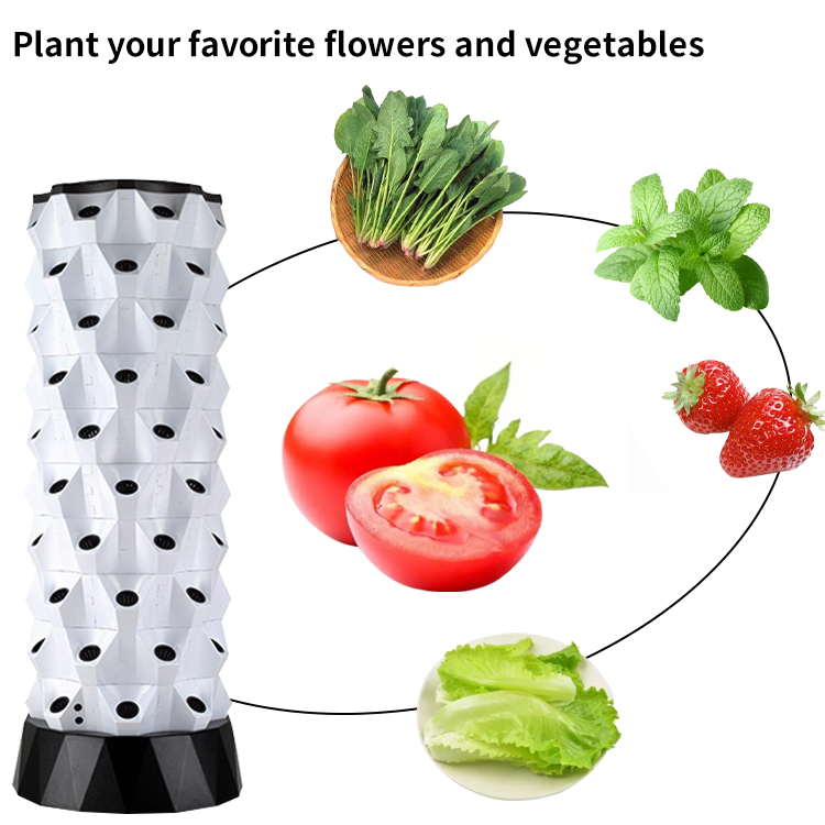 Smart Farm Hydroponik-Set Selb – Smart Garden Kit Bewertung und Preis