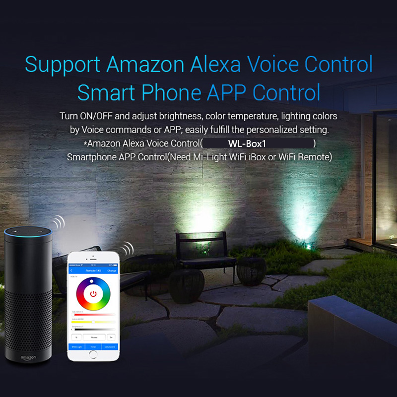 Neue MiBOXER FUTC05 25W RGB+CC – Smart Garden Xiaomi Bewertung und Preis