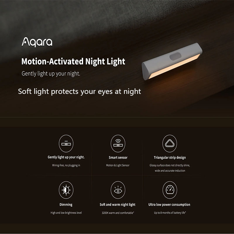Original Aqara LED-Induktions- – Smart Garden Xiaomi Bewertung und Preis