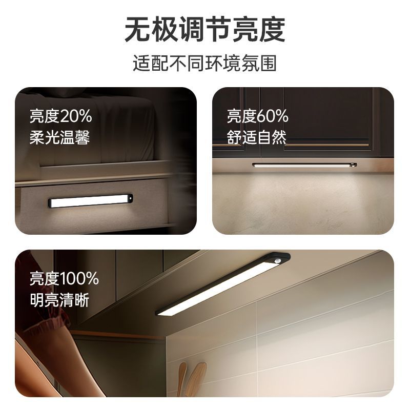 Yeelight LED-Sensor-Nachtlicht – Smart Garden Xiaomi Bewertung und Preis