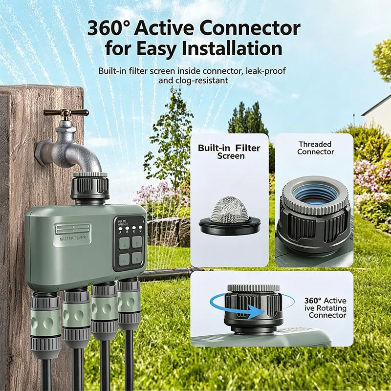 Pflanzen-Bewässerungssystem mi – Smart Garden Accessories Bewertung und Preis