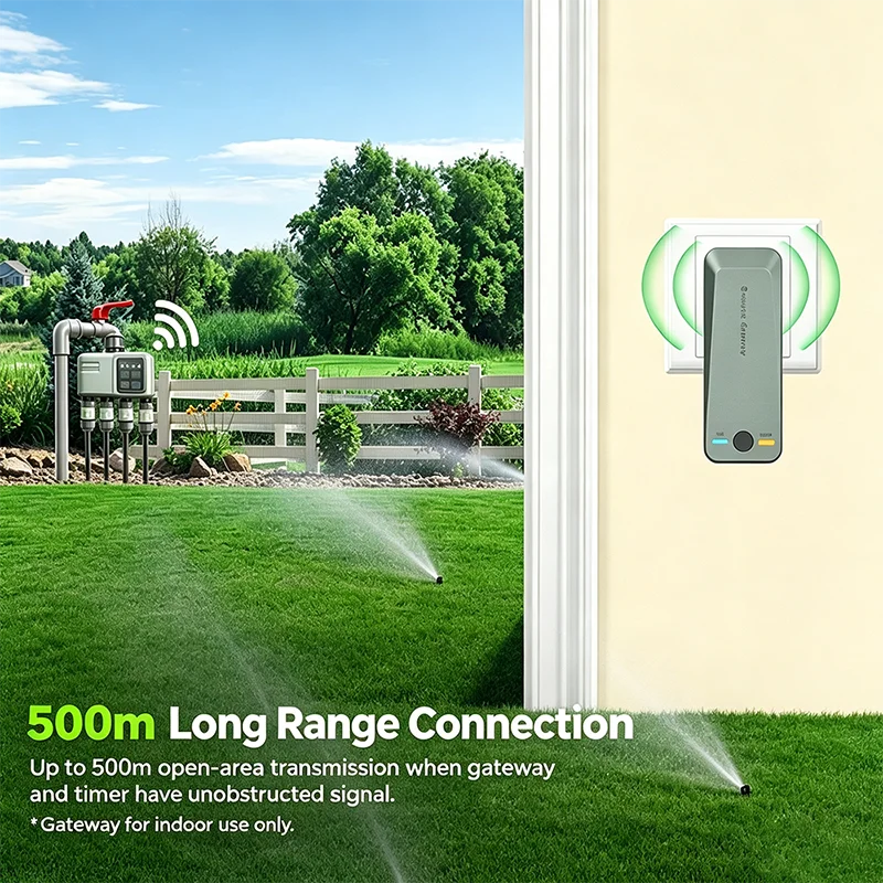 Pflanzen-Bewässerungssystem mi – Smart Garden Accessories Bewertung und Preis