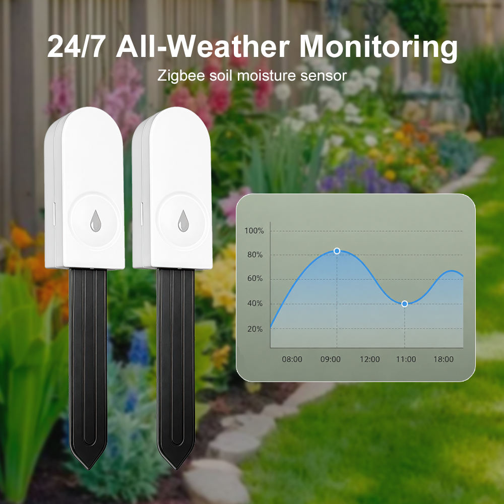 Zigbee 3.0 Bodenfeuchtesensor  – Smart Garden Accessories Bewertung und Preis