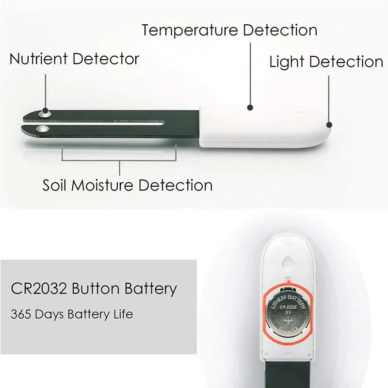 Für Xiaomi Mijia HHCC Smart Bl – Smart Garden Xiaomi Bewertung und Preis
