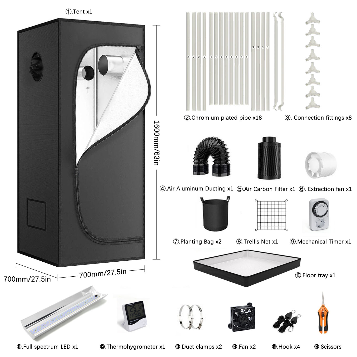 4x4 Wachstumszelt Komplettset  – Grow Tent Complete Kit Bewertung und Preis