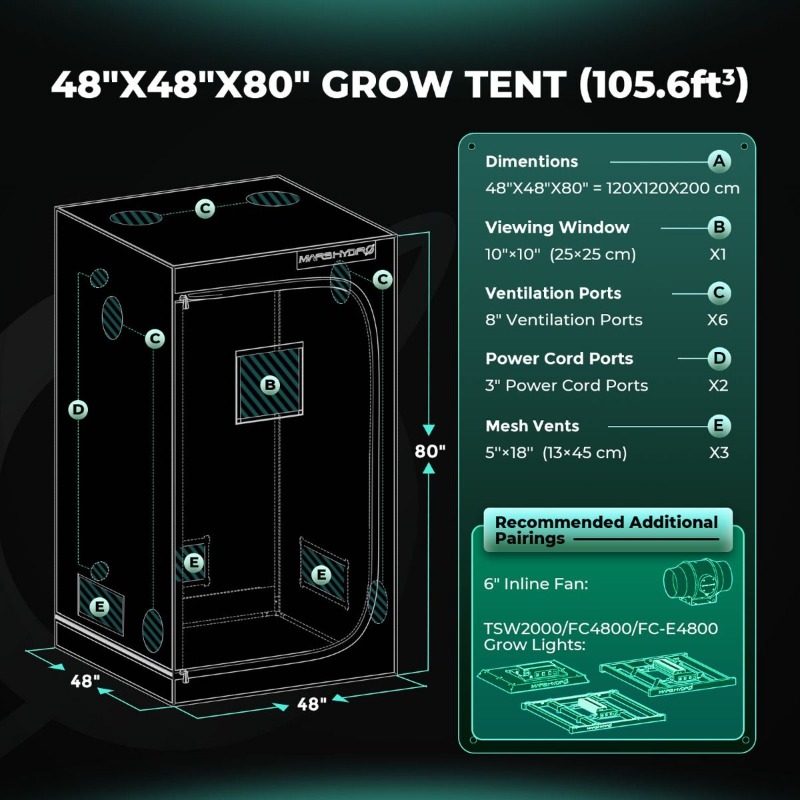 480W 4x4ft 120x120cm FC4800 EV – Grow Tent Complete Kit Bewertung und Preis