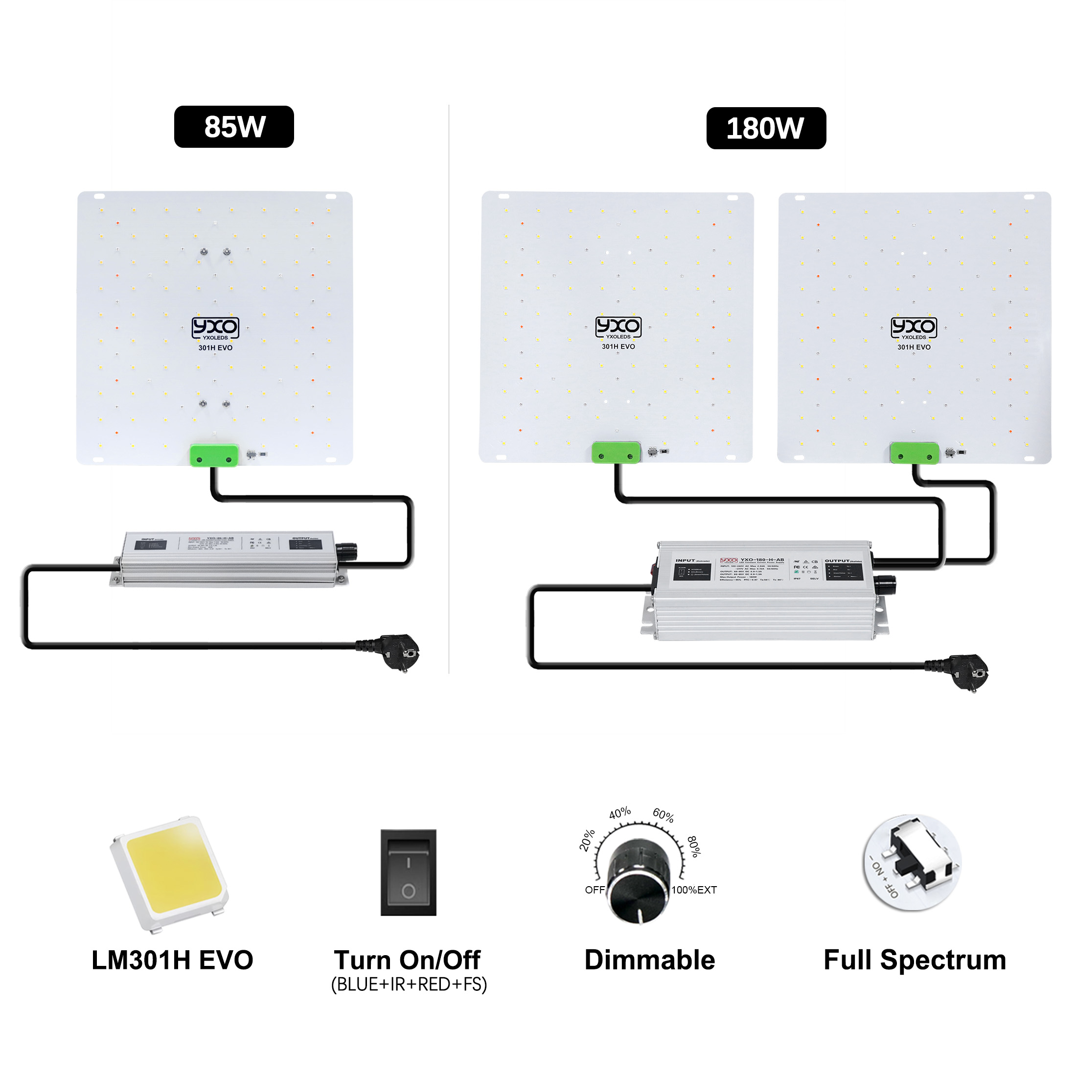 85W 180W LM301H EVO Quantum LE – Grow Tent Complete Kit Bewertung und Preis