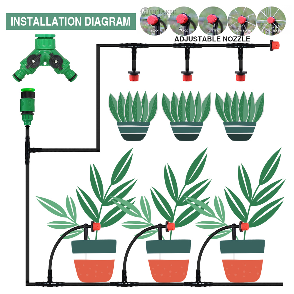 50-5m 1/4 ''Schlauch verstellb – Smart Garden Irrigation System Bewertung und Preis