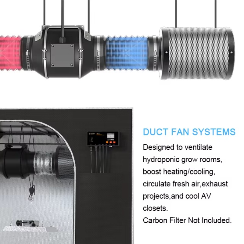 2024 Bestseller Smart Control  – Grow Tent Complete Kit Bewertung und Preis