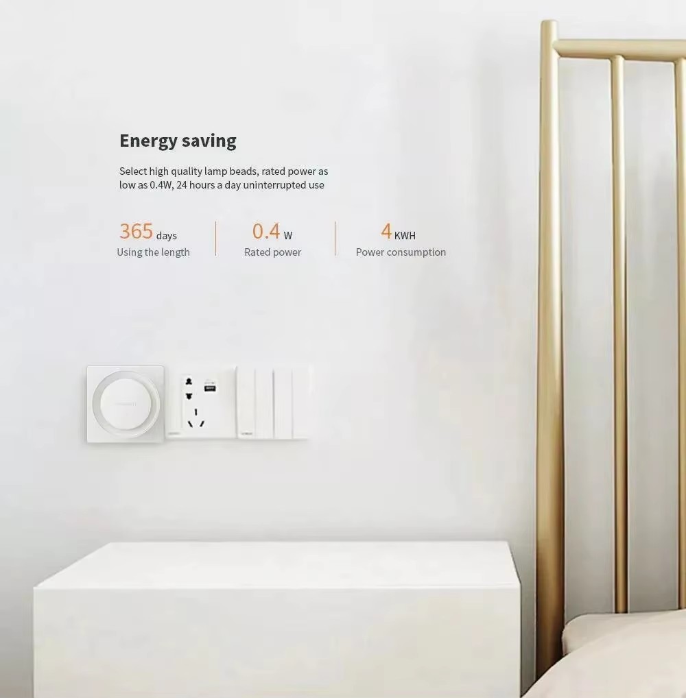 Yeelight Intelligentes Nachtli – Smart Garden Xiaomi Bewertung und Preis