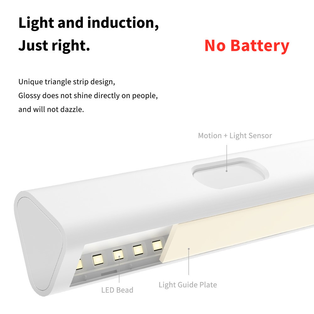 Aqara Induktions-LED-Nachtlich – Smart Garden Xiaomi Bewertung und Preis