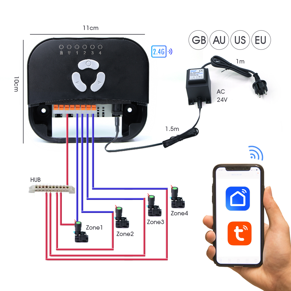 Gartenschlauch-Magnetventil-Co – Smart Garden Accessories Bewertung und Preis